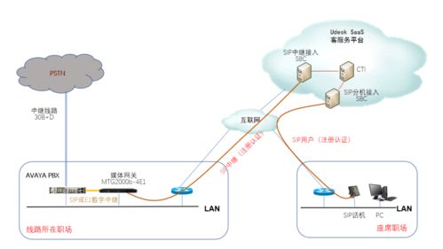 唐山燃氣集團升級客服系統，以智能數據服務賦能網絡問政新效能